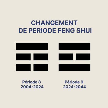 CHANGEMENT DE PERIODE FENG SHUI